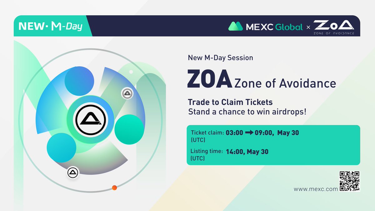 MEXC_Builders's tweet photo. 🚀Launching the new M-Day with @zoagame_ - 2,500,000 $ZOA Airdrops to be claimed!
💰Trade major assets to be eligible for the lucky draw!
⏰: 03:00 - 09:00 on May 30 (UTC)
🔗Details: https://t.co/peJn50Y2Gm
💚Sign up: https://t.co/B97FQ6SG6N
#ZoaGame #MEXC #FindNextMoonShot https://t.co/4rextoUsDX