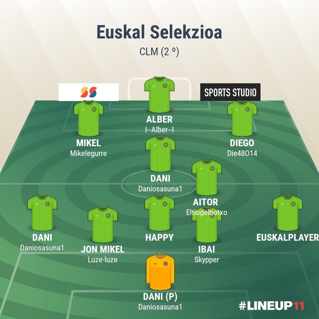 Azken aukera!! Tenemos que sacar algo positivo de los enfrentamientos vs @CLMpes10vs10, favoritos al título de <a href="/SecreTournament/">Secret Tournament</a> Gaurkorako hamaikakoa!!