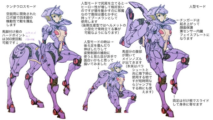 ケンタウロスロボ娘さんはこのシリーズになります。 