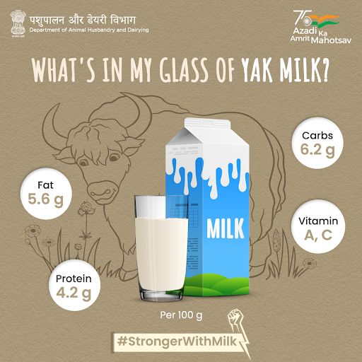 Dept_of_AHD's tweet photo. #StrongerWithMilk 💪🏻
#YakMilk 🦬 is known for its unique flavour and ability to improve #bone density and #immunity!
#AmritMahotsav #WorldMilkDay #Nutrition #Milk #Dairy #DairyIndia #SehatKaSaathi https://t.co/fwe0vNaOuh