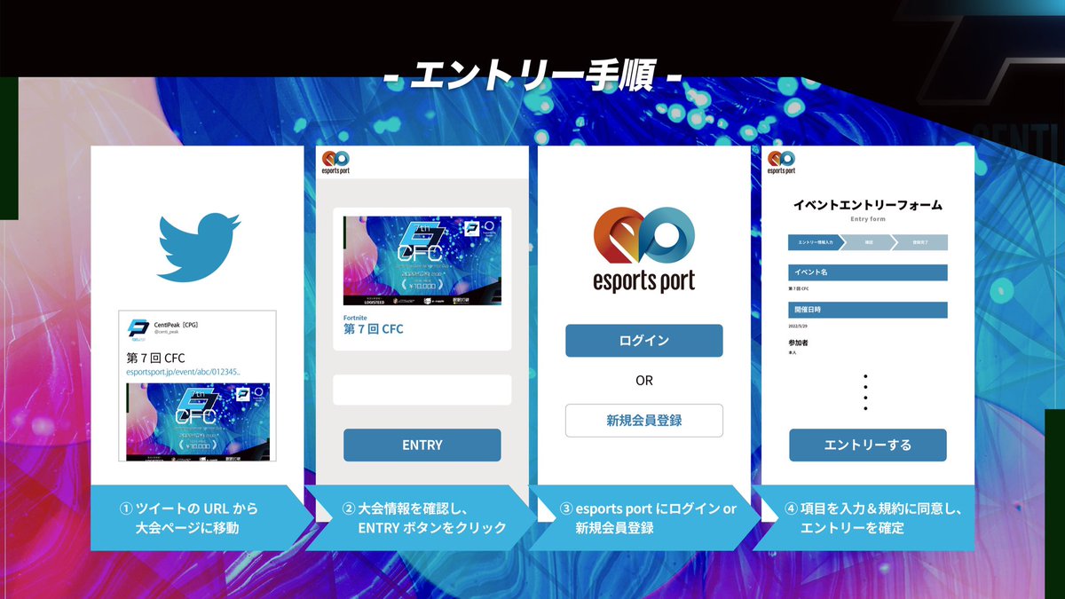 CentiPeak［CPG］ tweet media