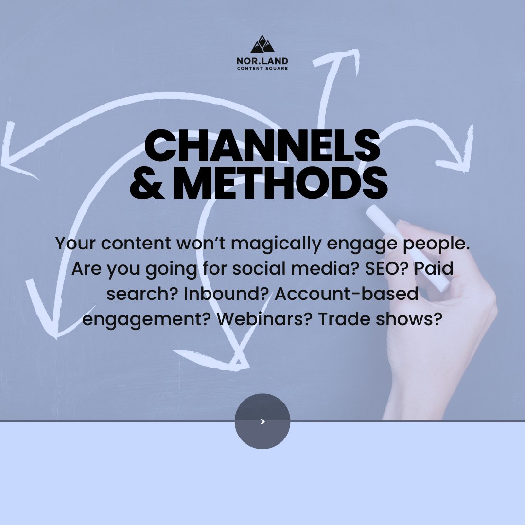 Content Square tweet media