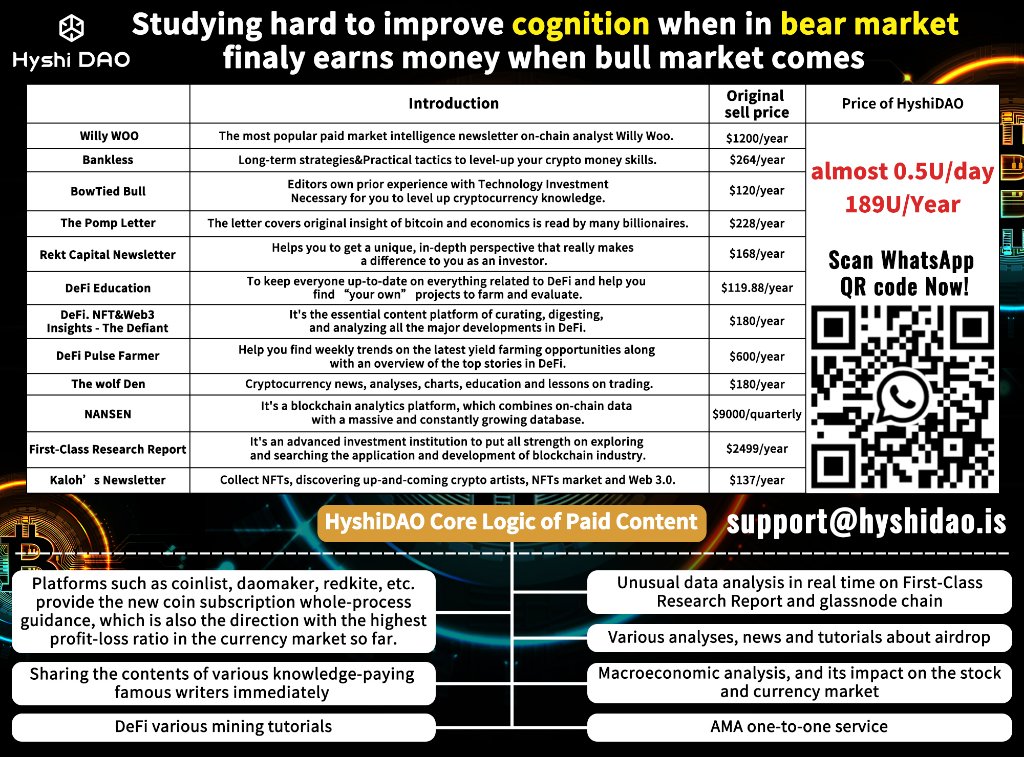 offhidao's tweet image. Would you interest subscribing to The Bitcoin Forecast by Willy Woo, Bankless, BowTied Bull, Rekt Capital Newsletter, #NANSEN, etc. at a low cost ($99/quarter vip; $189/annual vip)? on HyshiDao you can read all the hot #crypto publications.