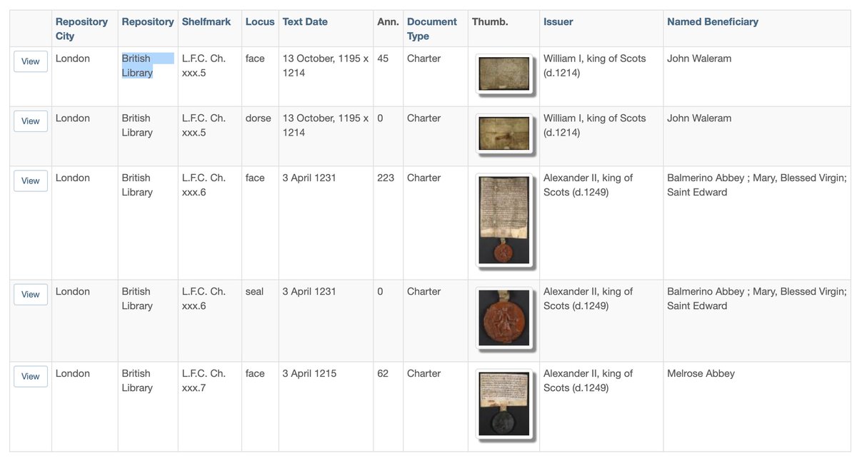 modelsauthority's tweet image. Things have been relatively quiet on the public-facing side of @modelsauthority, but we’ve been working away in the background. Time to add some more charters to the site, we’re thinking, starting with 65 from @britishlibrary! As they say, watch this space…