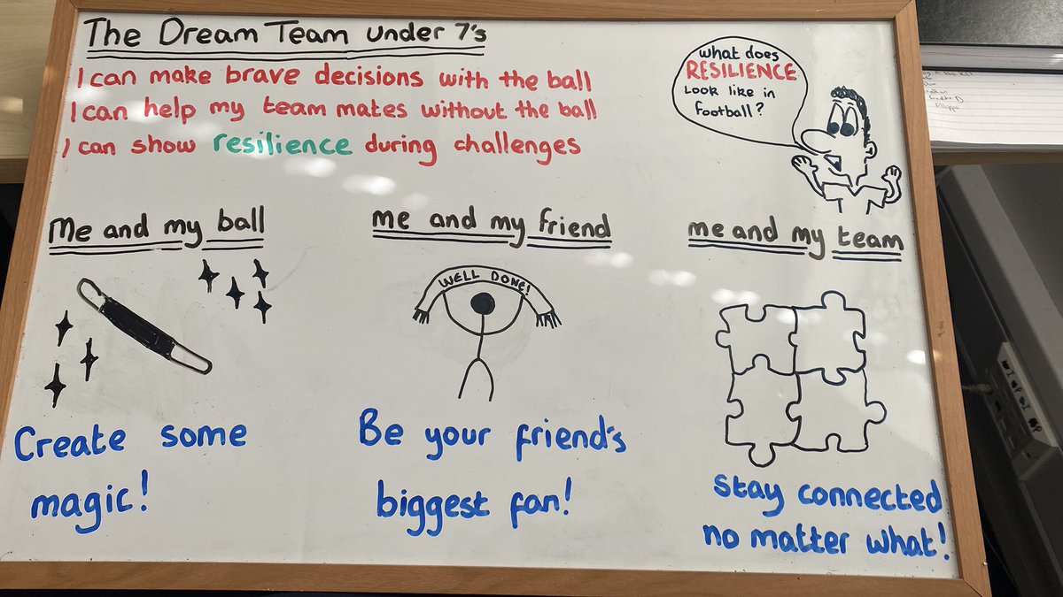 ReadyBilly's tweet photo. Visual aids for my Under 7’s session tonight… developing resilience through taking risks and supporting each other ⚽️⚽️ https://t.co/wYpd5CJ9ad