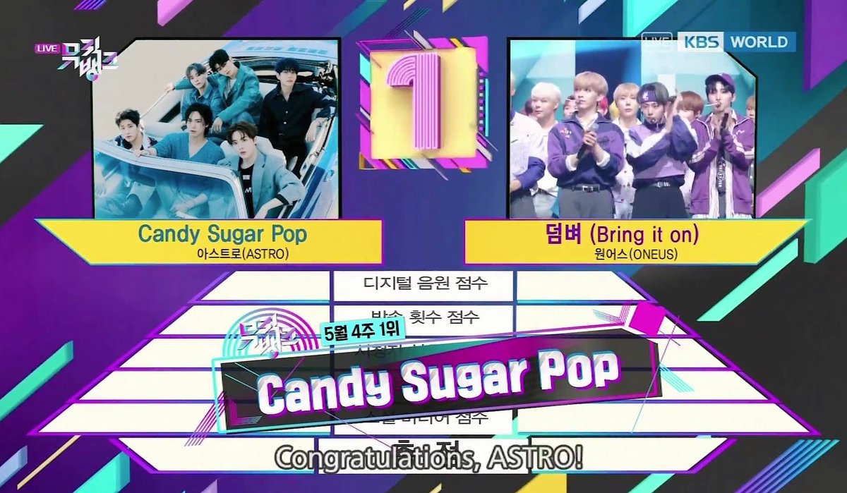 🏆❗¡ #ASTRO SE HA LLEVADO EL PRIMER LUGAR EN KBS MUSIC BANK CON #CandySugarPop ! ¡Felicidades a ASTRO y AROHA! <3 #CandySugarPop4thWin #아스트로 | @offclASTRO