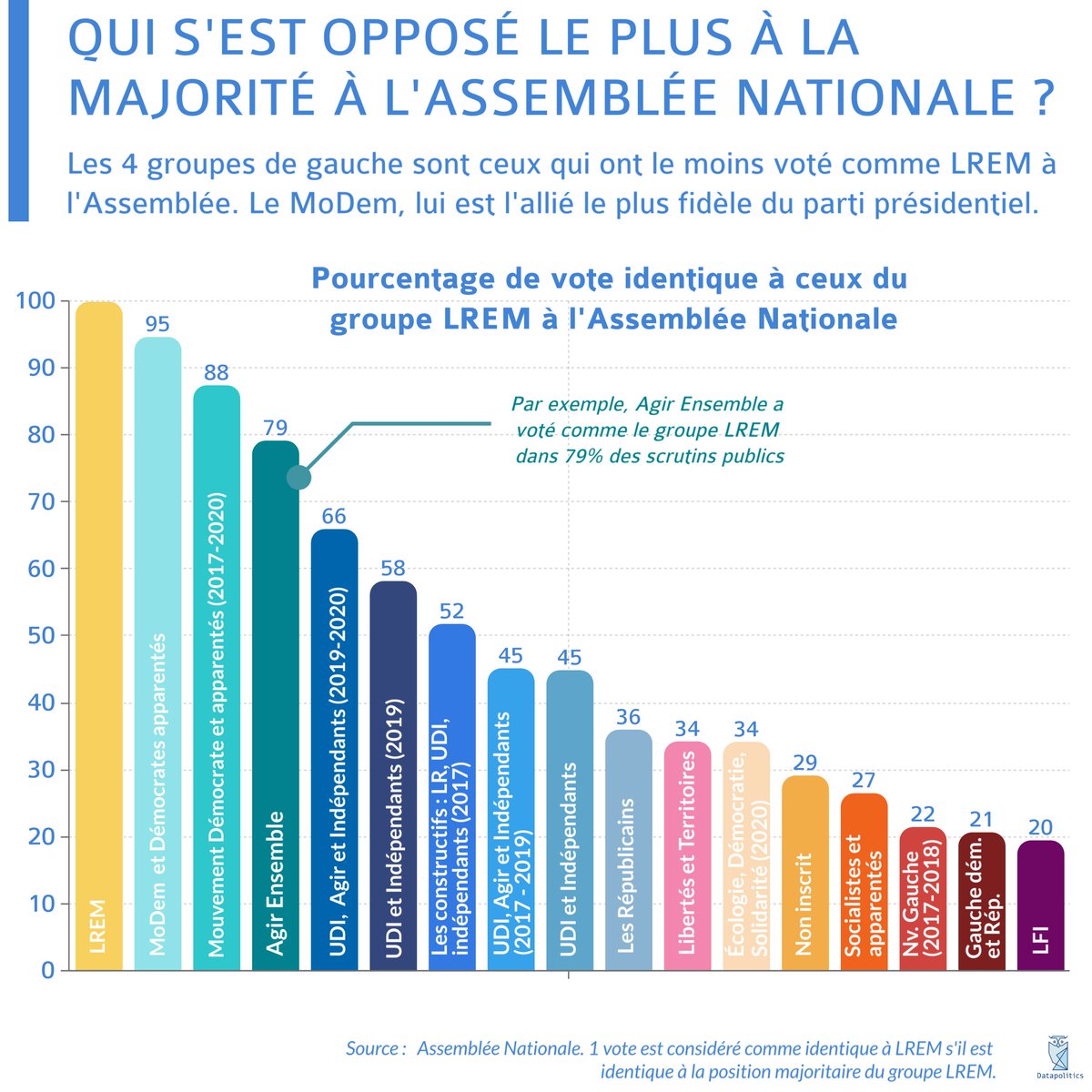 Datapolitics tweet media
