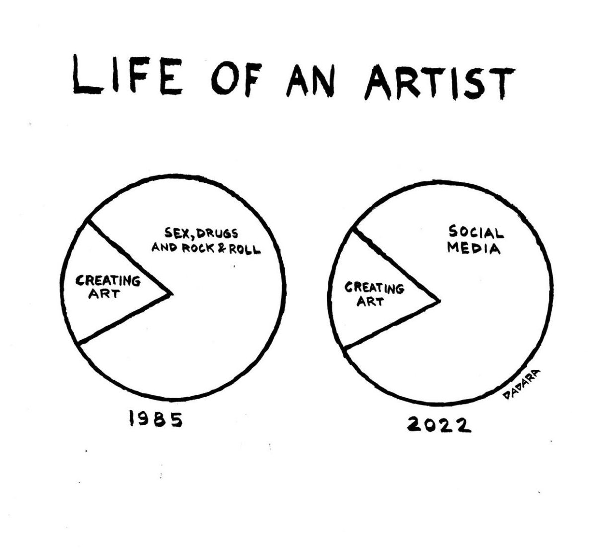 Ahahahah, that is sooo true!!!!