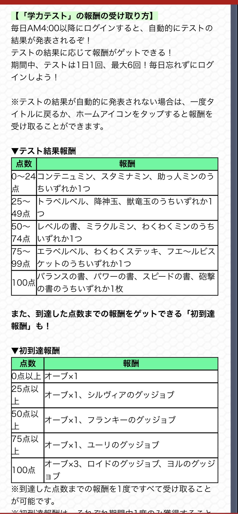 Yukimasa モンスト垢 Yuki25f Twitter