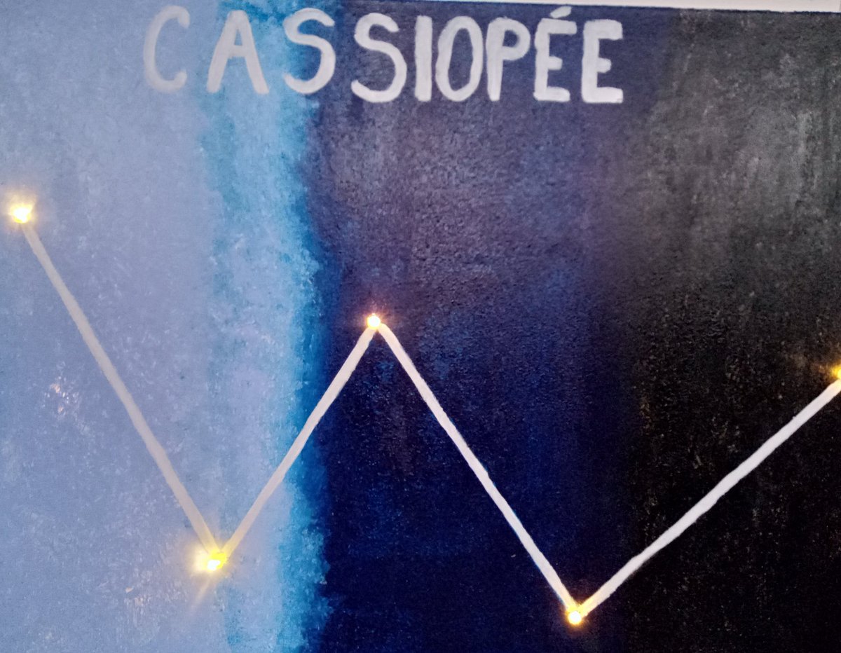ArtsMessmer's tweet photo. Galeries en établissement: #exposer
Les élèves présentent leur pratique
#EAC #EPI
#artsplastiques
#sciencesphysiques
" La maison des constellations" https://t.co/6LLIG225U9