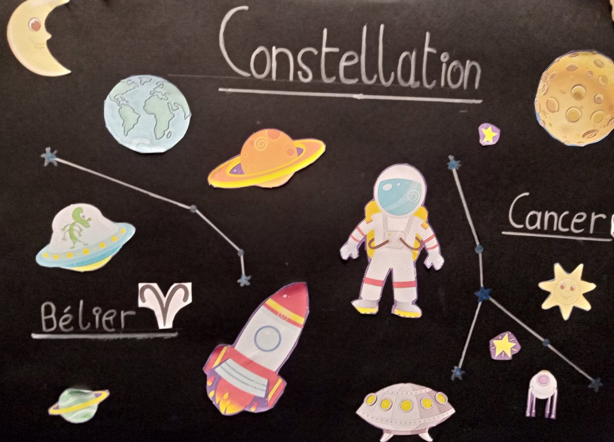 ArtsMessmer's tweet photo. Galeries en établissement: #exposer
Les élèves présentent leur pratique
#EAC #EPI
#artsplastiques
#sciencesphysiques
" La maison des constellations" https://t.co/6LLIG225U9