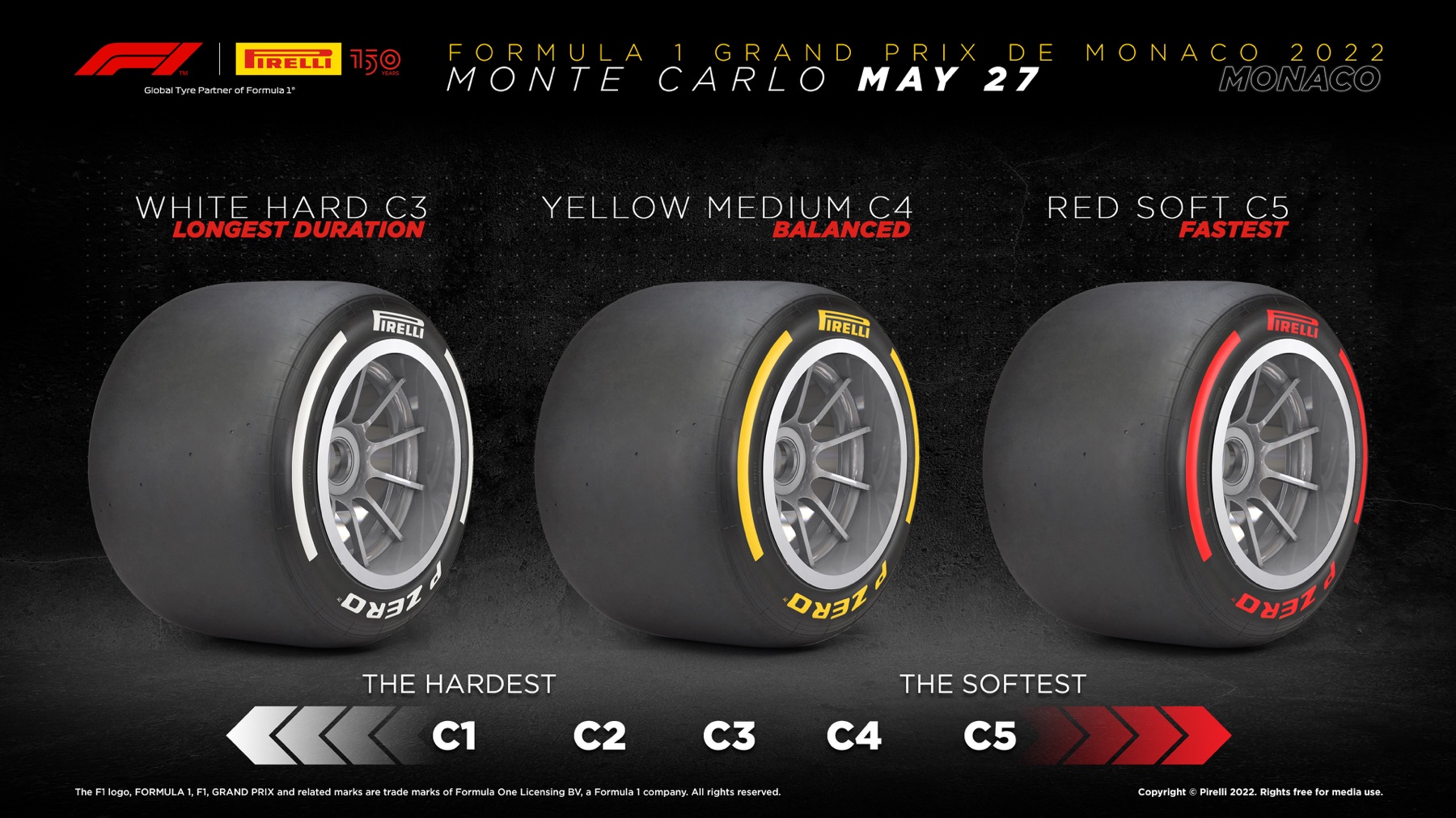 Pirelli Motorsport on X