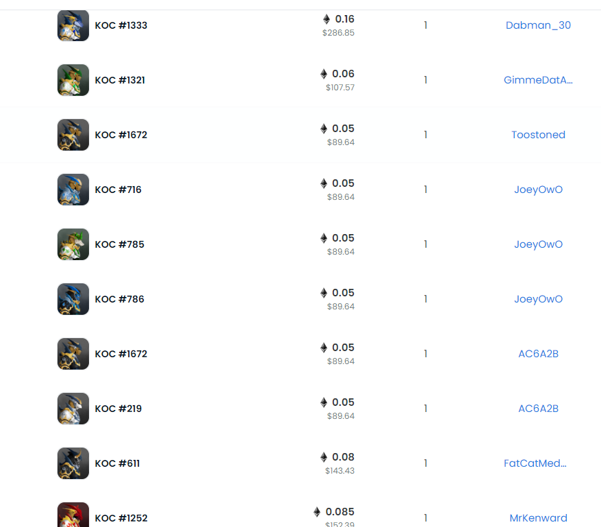 etherscan.io/tx/0x878b63fca…
付费变免费，gas高，单笔2
MINT完看看会不会冲一波