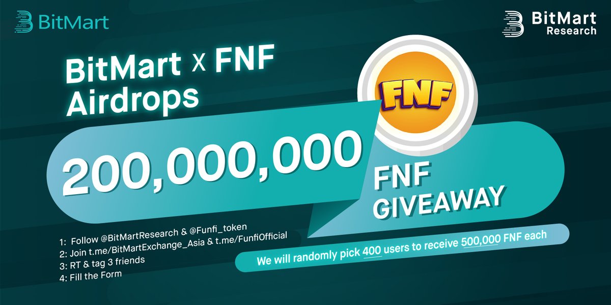 🌟BitMart X FNF Listing Airdrop!
1⃣Follow <a href="/BitMartResearch/">BitMart Research｜$BMX HODLer</a> &amp; <a href="/Funfi_token/">Funfi</a>
2⃣Join  t.me/BitMartExchang… &amp; t.me/FunfiOfficial
3⃣RT &amp; Tag 3 friends
4⃣Fill out:bit.ly/3NChyOX

🥳200,000,000 $FNF/400 winners
📅End Time: 08:00 AM on Jun 17 EDT