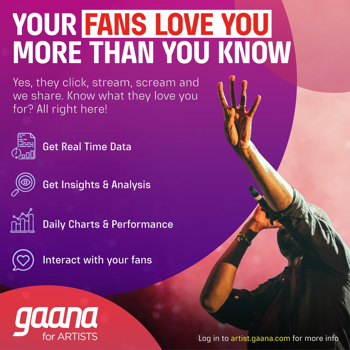 @gaana tweet media