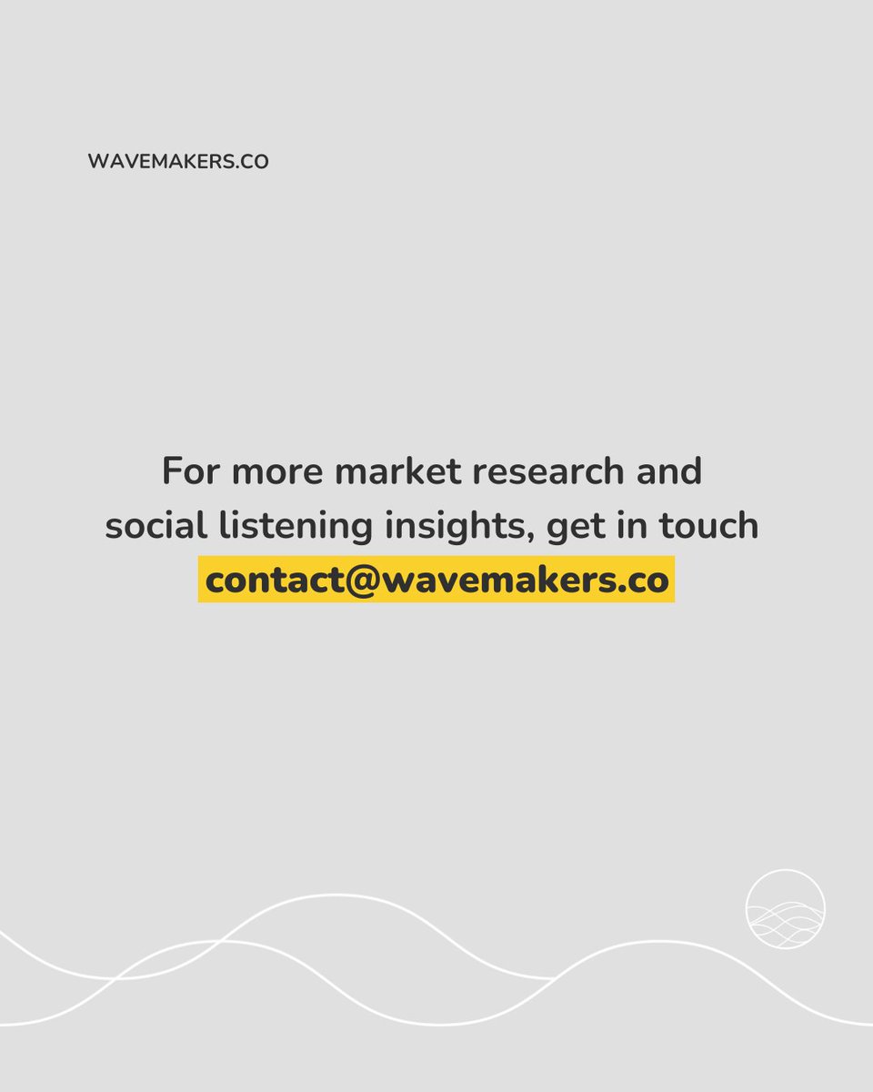 wavemakers.co tweet media