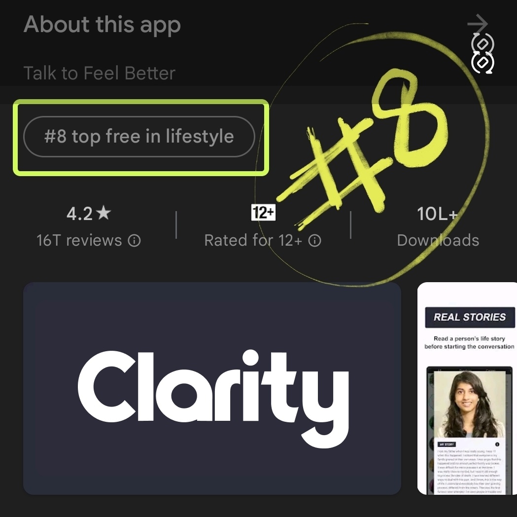try_clarity's tweet photo. We can't keep calm because Clarity is in the #top10 🥳
@try_clarity
#Clarity #Clarityapp #tryclarity
#playstore #topcharts #lifestyle https://t.co/BuN62eIbnr