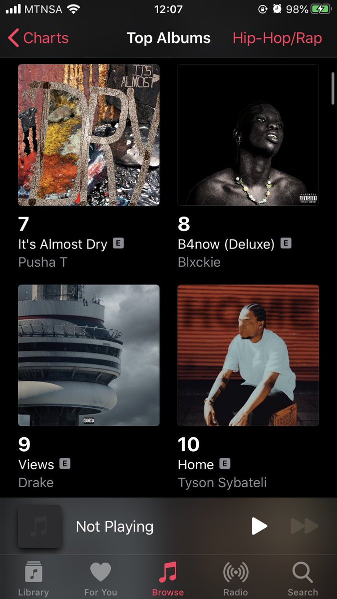 MajorBagMizzy_'s tweet photo. LETS FUCKING GOOOOOO https://t.co/rHuAbOxr0L