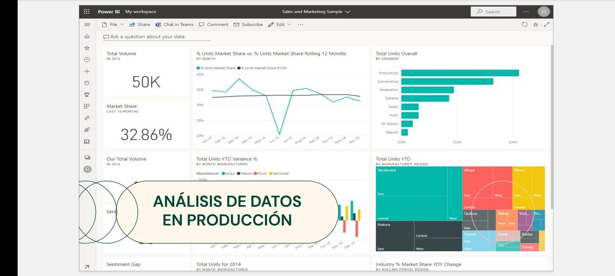 biko2's tweet photo. Muchas gracias a @jbraz95 por su charla de "Monitorización y Observabilidad" en la nube.
Dashboards, métricas, detección más ágil y mejor trabajo de los equipos.
#openbiko #CloseCloserOpen https://t.co/jWLI0g53If