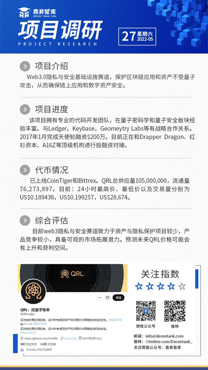 🐼今日小伙伴调研分享<a href="/QRLedger/">QRL: The Quantum Resistant Ledger</a>