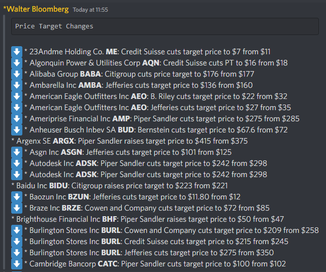 DeItaone's tweet photo. Price Target Changes
https://t.co/uMPOi2alZg https://t.co/g5fBHtSAB8