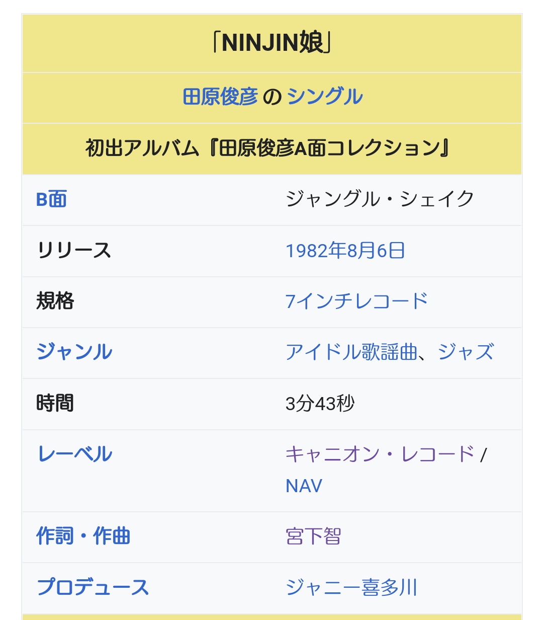 ふふるふ Ninjin娘お願いだから版権引っかからないで 歌詞の部分カットだったから 宮下智さんがオーケー出してくれればいけるんだろうか まじであそこの音源なしだけはやめて T Co Jp3t0m7bjf Twitter ふふるふ Ninjin娘お願いだから版権引っかからないで 歌詞の部分カットだったから 宮下智さんがオーケー出してくれればいけるんだろうか まじであそこの音源なしだけはやめて T Co Jp3t0m7bjf Twitter