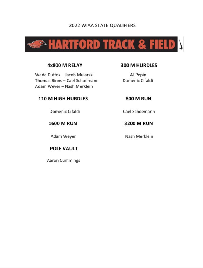 Hartford Boys Track & Field tweet media