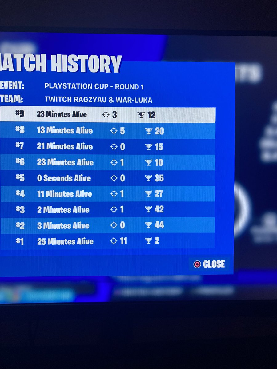 WAR Luka tweet media