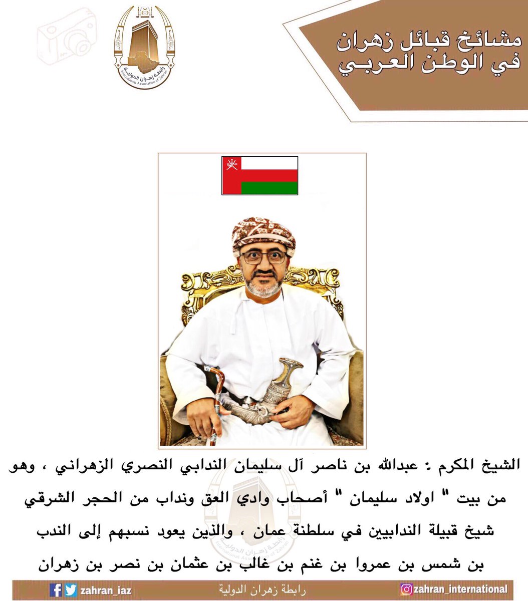 من مشائخ #زهران في #الوطن_العربي :

الشيخ المكرم : عبدالله بن ناصر الندابي النصري الزهراني وهو من بيت "اولاد سليمان" أصحاب وادي العق ونداب من الحجر الشرقي شيخ قبيلة الندابيين في #سلطنة_عمان والعائد نسبهم إلى الندب بن شمس بن عمروا بن غنم بن غالب بن عثمان بن نصر بن زهران