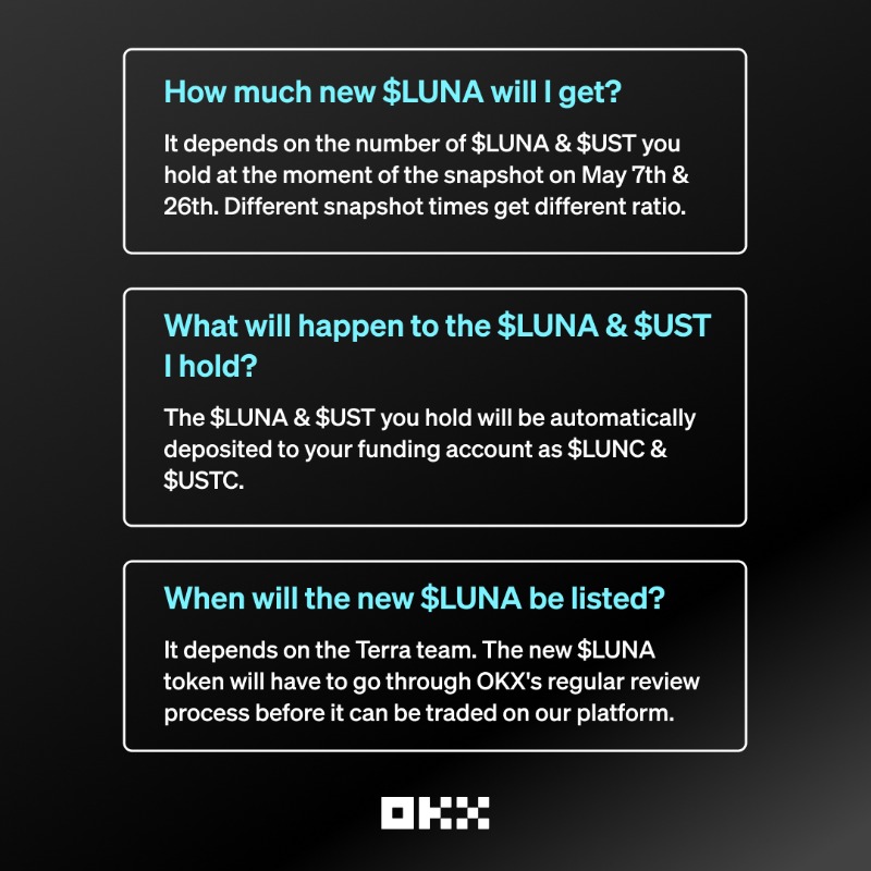 okx's tweet photo. 🌟 $LUNA Airdrop FAQ Spotlight 🌟 

🔹 The # of coins you will receive &amp; how it vests is determined by @terra_money 
🔹 Legacy $LUNA will be renamed to $LUNC
🔹 New $LUNA trading will start when Terra completes genesis

⚠️ Please trade with caution, LUNA is still highly volatile.