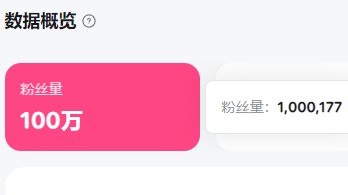 ❤️1,000,000 Subscribers ❤️谢谢你 BILIBILI, 我爱你!!