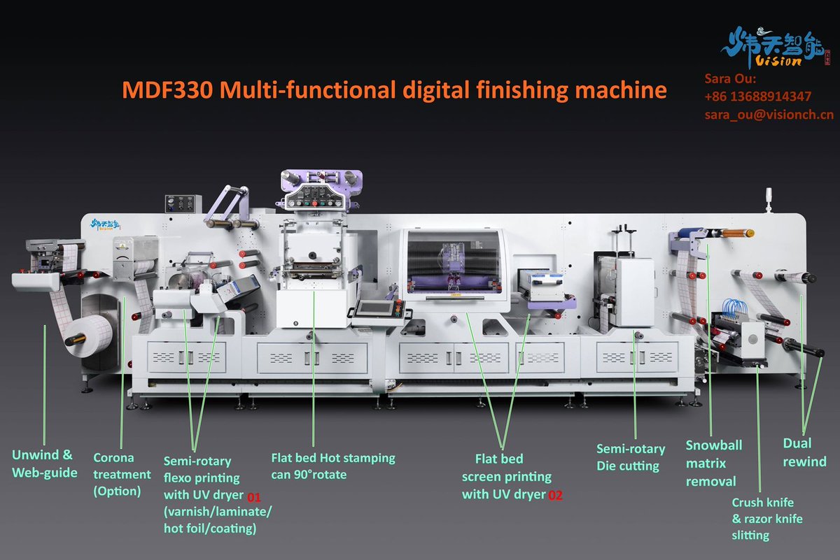 Manufacturer/Supplier of high speed and smart #label flexo printing #label converting #slitting machine #sheetfed die-cutting machine #solvent-less laminator.