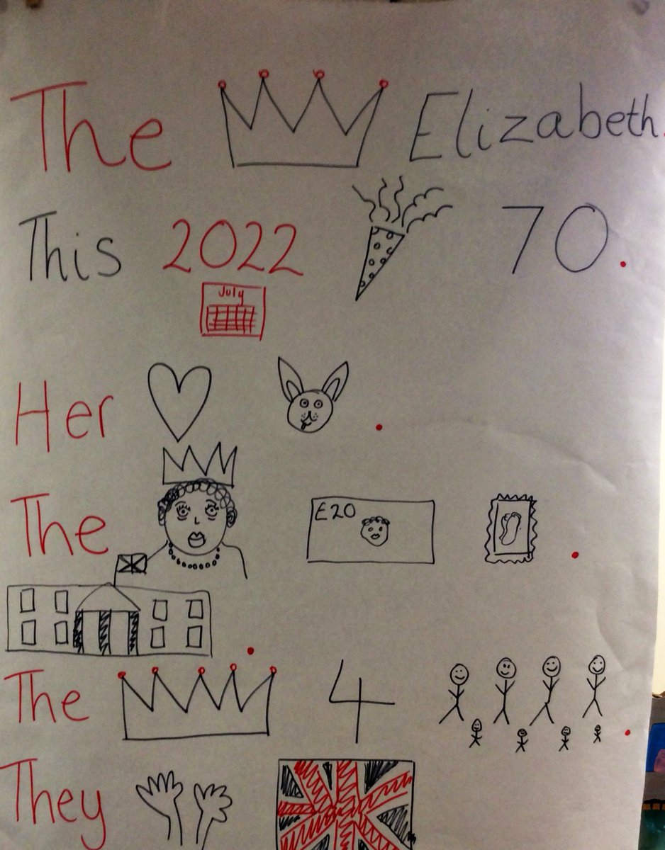 MissKingTindal's tweet photo. Reception have been learning all about Queen Elizabeth this week! 👑 

We even made our own #jubilee bunting  for our classroom using our favourite facts! 🎊

@arktindal #TeamTindal #arkcelebrates #PlatinumJubilee https://t.co/ajQSoZq8eR