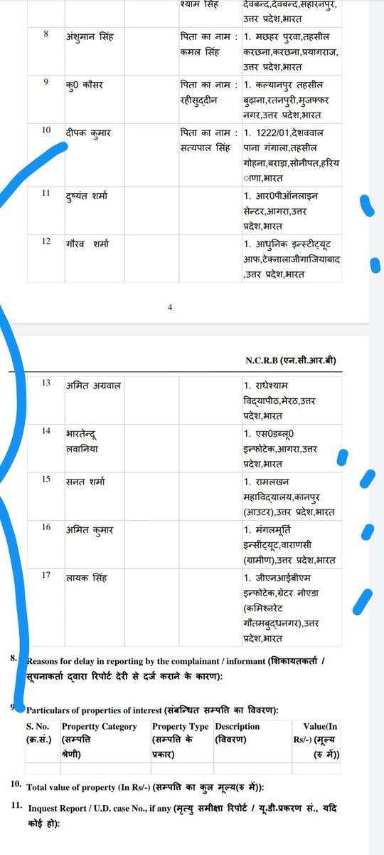 केवल एक FIR में दर्ज सेंटरों के नाम पता देखकर आप अंदाजा लगा सकते हैं कि कितने बड़े स्तर पर धांधली हुई है ऐसी दर्जनों FIR प्रदेश के विभिन्न जनपदों में दर्ज हुई हैं और सरकार कह रही है कुछ नहीं हुआ
सरकार आखिर किसको बचाना चाहती है
क्यों धृतराष्ट्र बनी हुई है