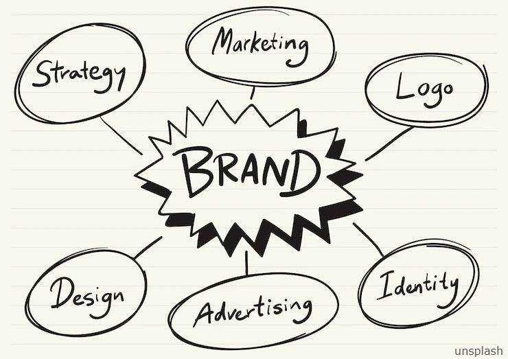 2022 and the years to come are due to bring a fiercer #competition on the business market and #industrialdesigns are incremental to any #brandingstrategy and #marketingstrategy, especially since visuals are key to revenue-driving campaigns.

Link: pos.li/2lci6k