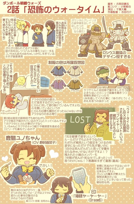 ダンボール戦機の注目 画像ツイートまとめ 5ページ目 アニメレーダー