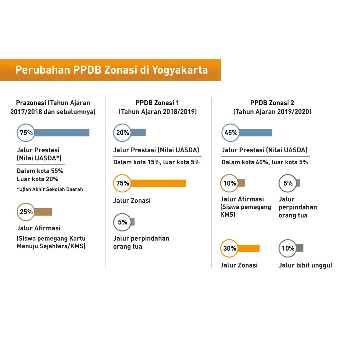 The SMERU Research Institute tweet media