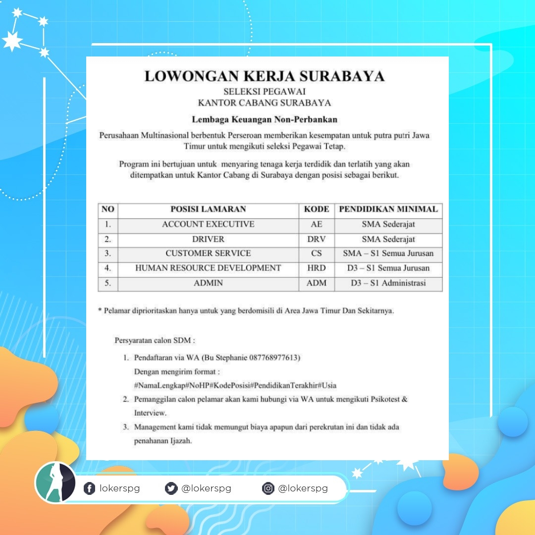 LokerSPG tweet media