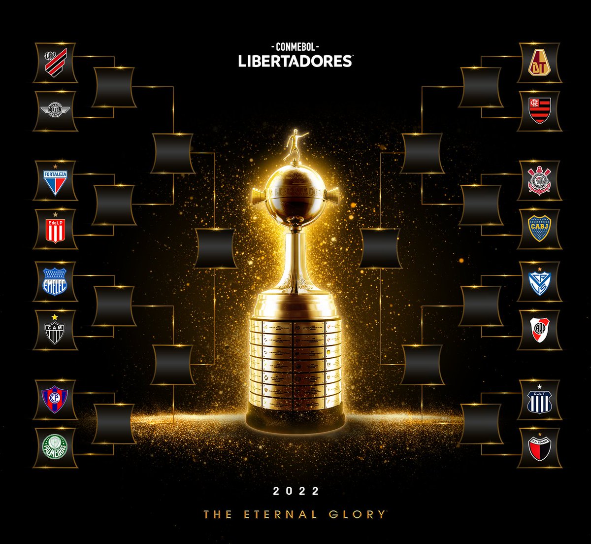 CONMEBOL Libertadores on X: 🤩🏆⚽ The #Libertadores returns! The quest for  #GloriaEterna in 2⃣0⃣2⃣1⃣ starts tonight!  / X