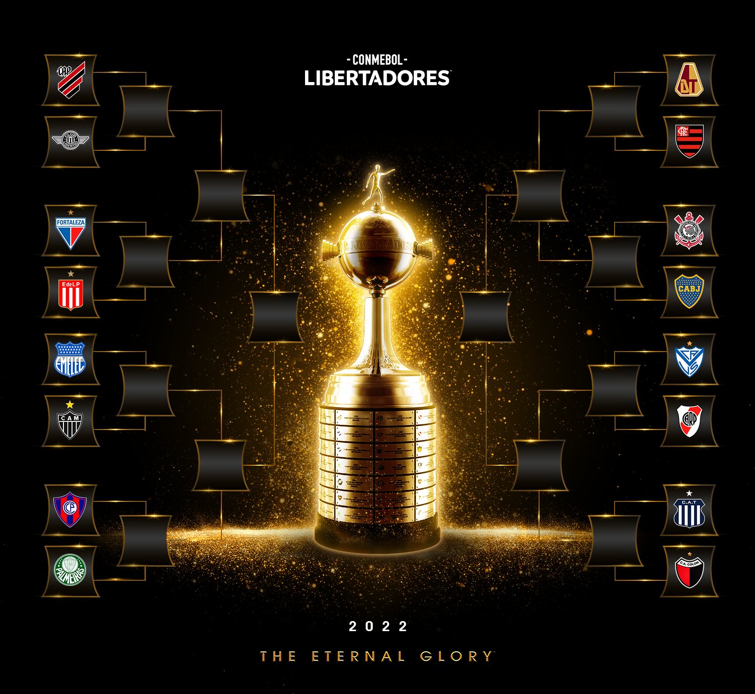 CONMEBOL Libertadores on X: 🤩🏆⚽ The #Libertadores Group Stage draw in  full! 🔜 Action starts on April 20th!  / X