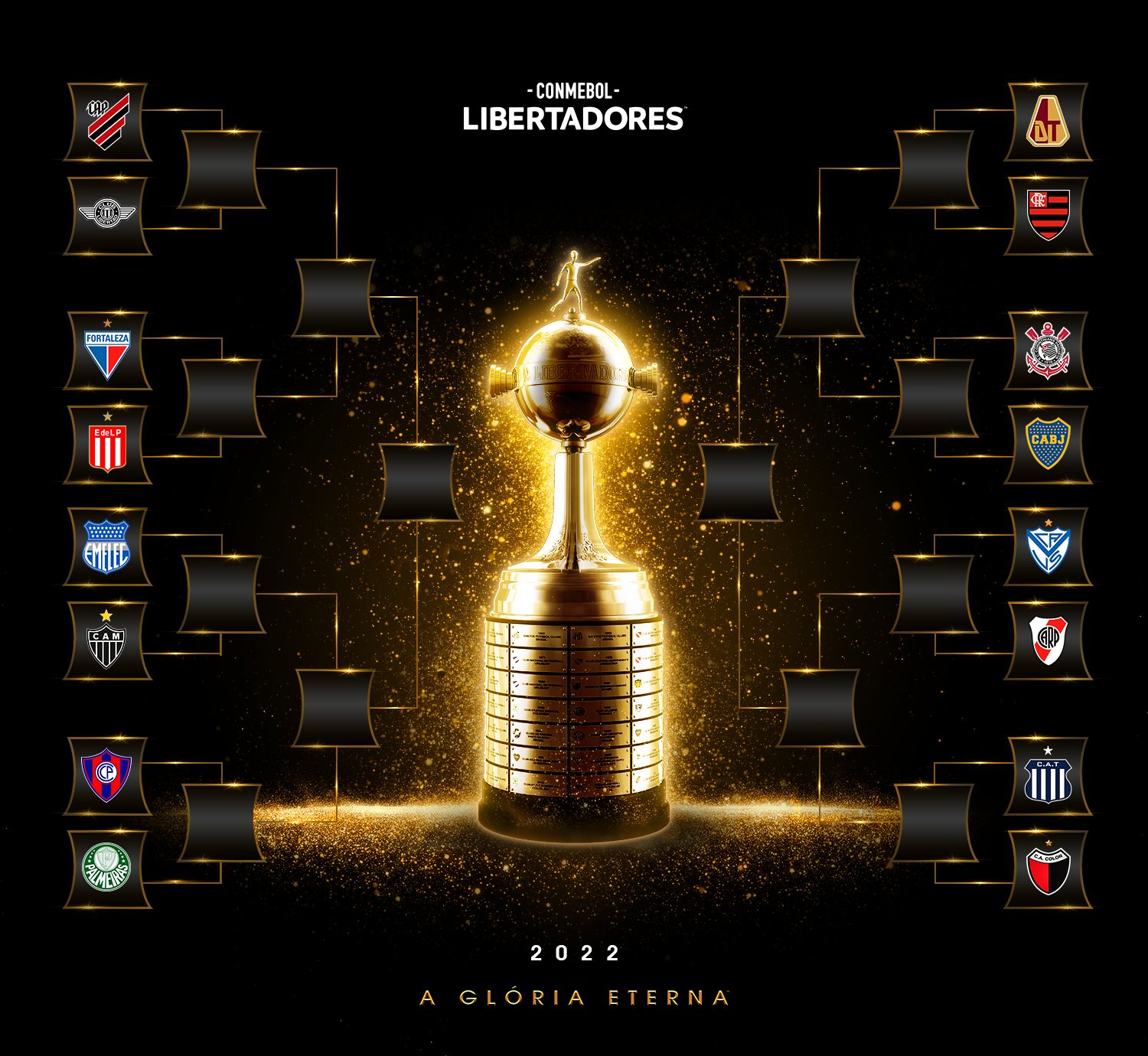 Oitavas de final da Copa Libertadores definidos