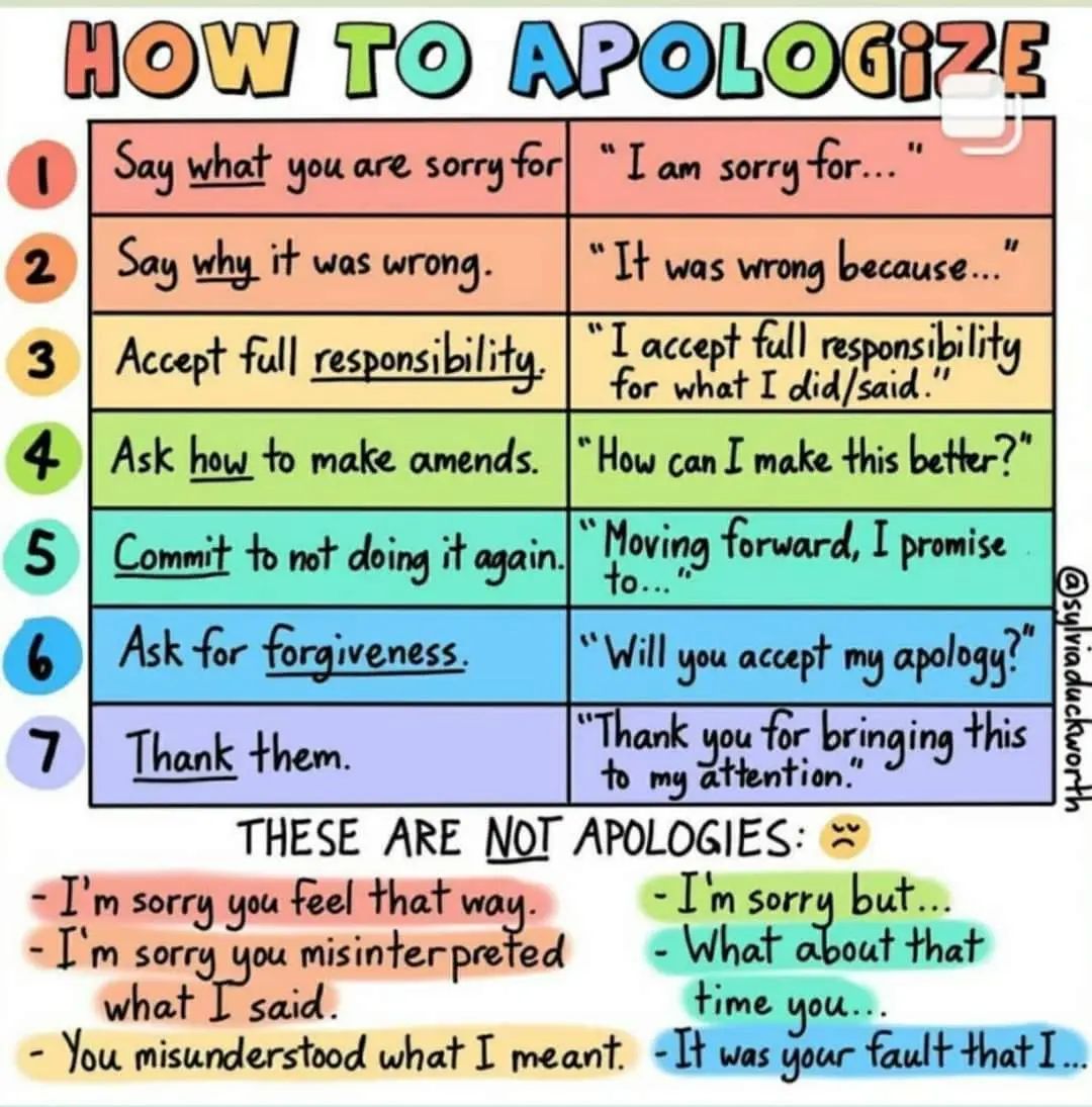 This is a great resource to go beyond empty apologies! 🙌
📷 @sylviaduckworth