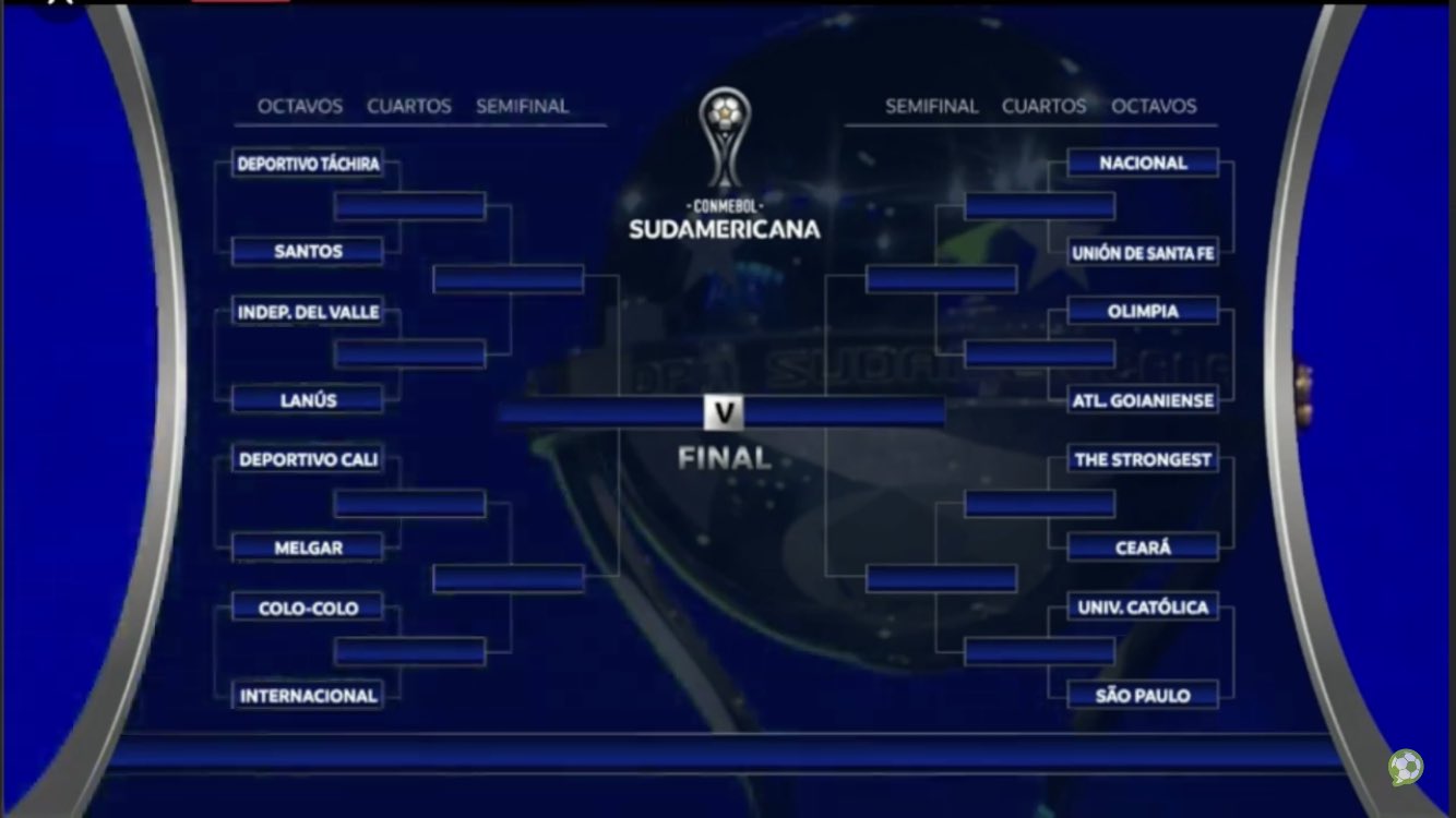 Definidos os confrontos das oitavas de final da UEFA Champions League 2022 -23