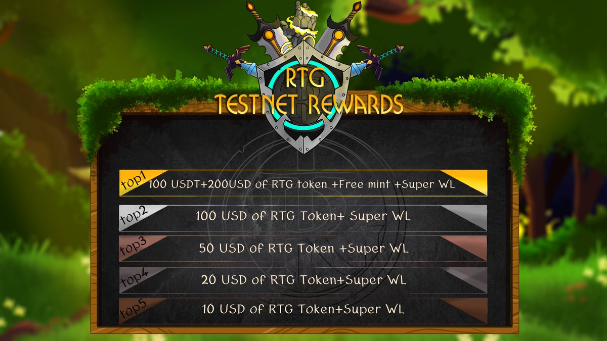 Hello, Barbarians!⚔️

RTG testnet is running flawlessly. Thank for helping us tracking bugs!

To thank you for your dedication we will reward you.

Every wave of Testnet have his reward, this one is the first one for the greatest Barbarians:

#playtoearn #bsc #testnet