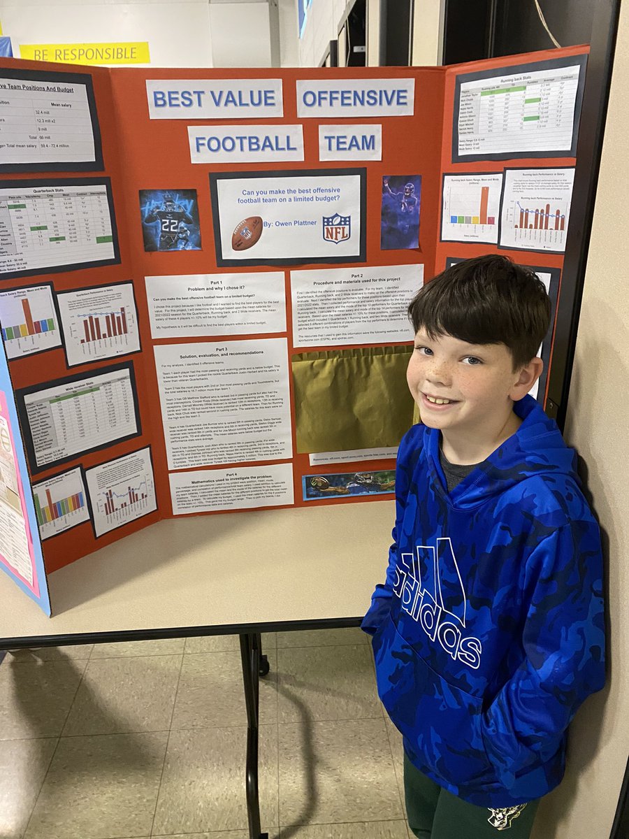 LJacksonReads's tweet photo. Amazing Math Fair projects! Way to go fourth grade! #cherokeeinspires #findingjoy67 https://t.co/LEljANBkD1