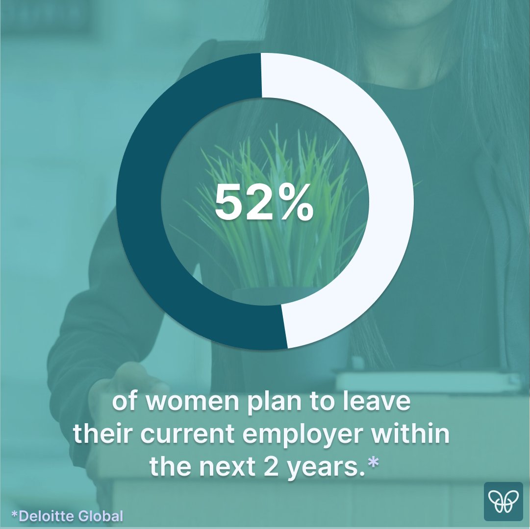 As we reflect on this week’s highlights of Women at Work 2022, what are some ways we can prevent burnout and foster a positive community within our workplaces?

Check out the full report here: bit.ly/3wSisAa

#womenatwork2022 #employeeexperience
