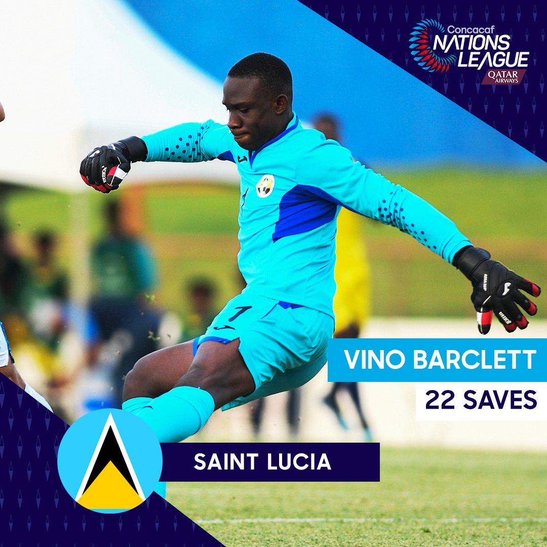 CNationsLeague's tweet photo. Competing in Concacaf Nations League C this year, here are the standout players for Saint Lucia in #CNL 2019/20 ⬇️

→ Top Scorers: Antonio Joseph, Kurt Frederick 1️⃣
→ Top assists: Chaim Roserie 1️⃣
→ Saves: Vino Barclett 2️⃣2️⃣ https://t.co/IH2lXBv7ix