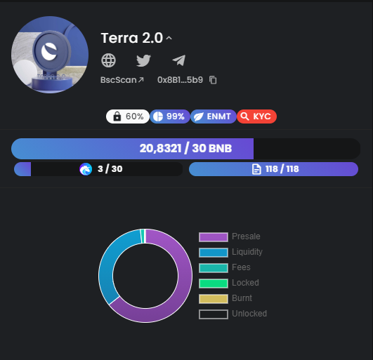Congrats terra 2.0, fomo x1000 🚀🚀🚀