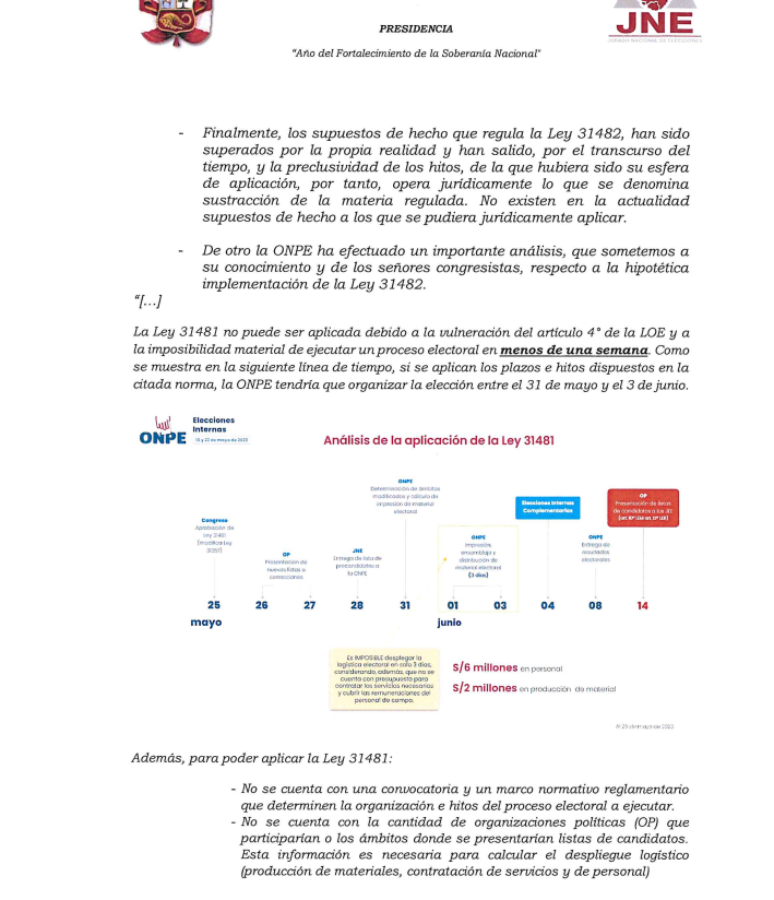 whuacasi's tweet photo. #ERM2022 | Jorge Salas (JNE) envió este oficio a María Alva. Aquí explica a los congresistas, como a niños de primaria, por qué no puede haber elecciones internas complementarias:

- La etapa ya precluyó.
- No se puede desconocer resultados.
- No hay presupuesto.

@larepublica_pe https://t.co/iqoC6Bpb8F