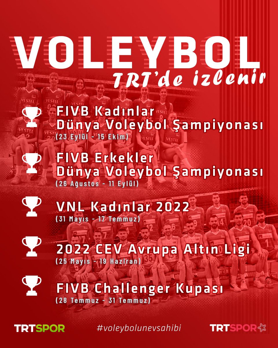 Ne demiştik...

#VoleybolunEvSahibi TRT! 📺🏠

Filenin Sultanları ve Filenin Efeleri'nin tüm resmi uluslararası maçları Türkiye'yle buluşmaya devam edecek... ☺️🇹🇷